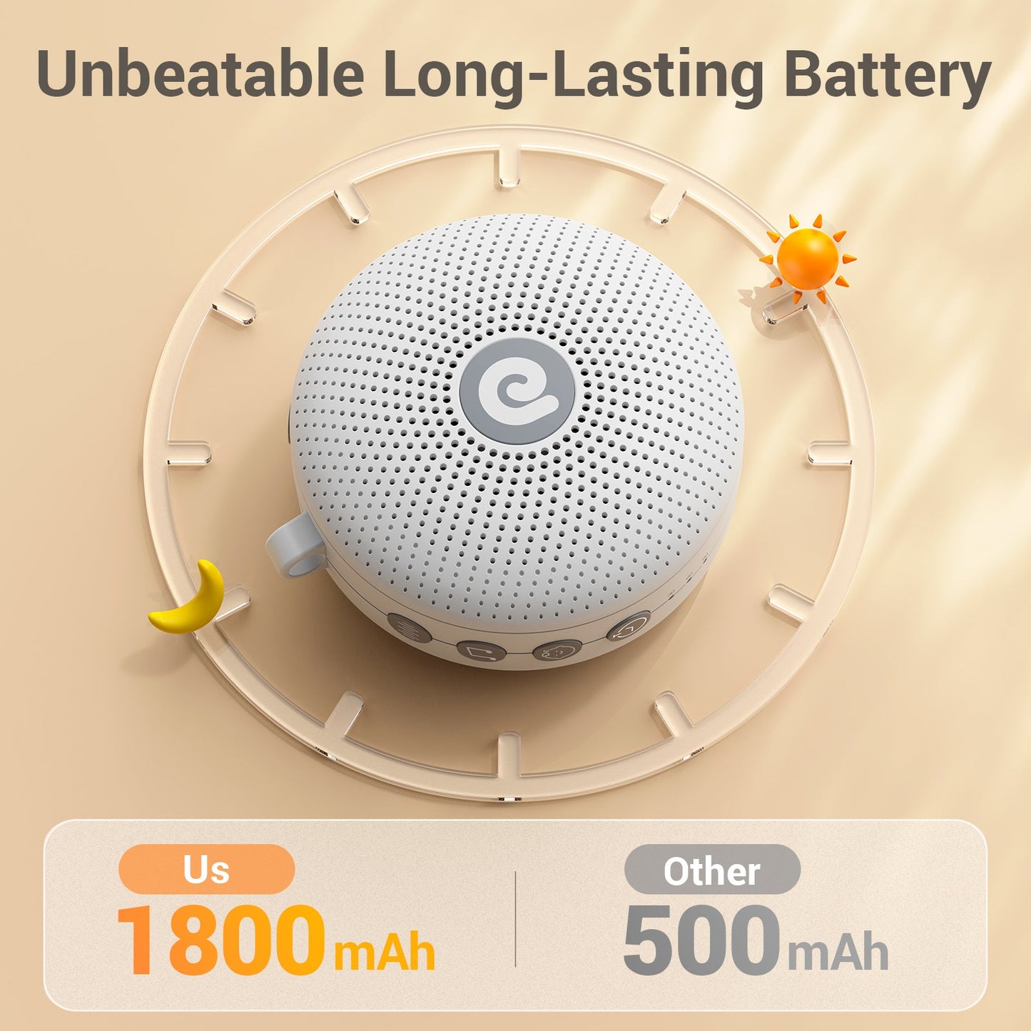 Dreamegg Lite D11 Max White Noise Machine